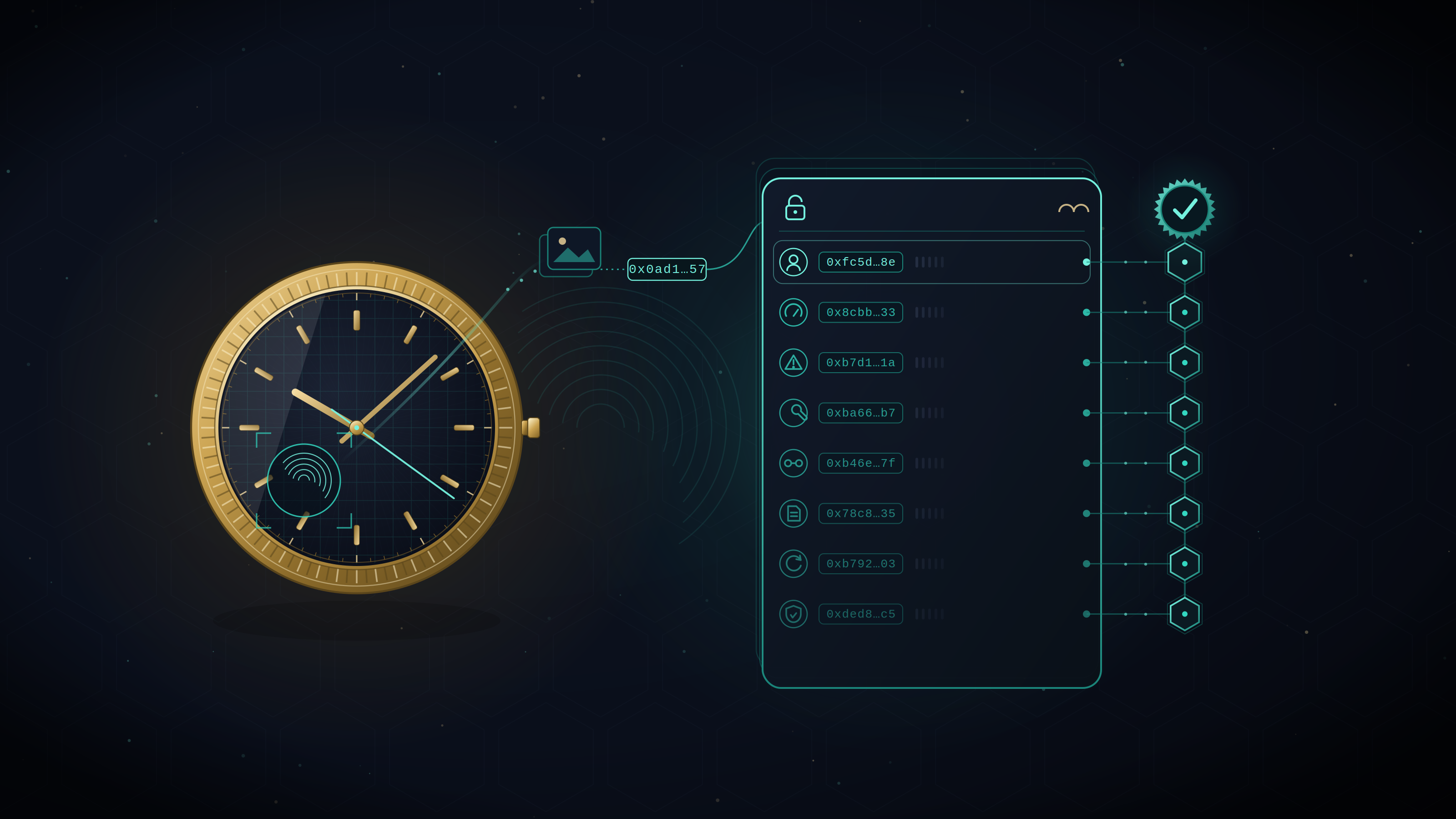 What an AllChrono Blockchain Passport Actually Does
